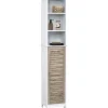 * Meubles Salle De Bain>Colonne Structure Mdf 1 Porte Et Étagères Extérieures Int