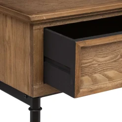 * Tables Consoles><noscript><img width=