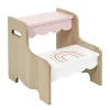 maxibazar Marchepied Fille- Objets De Decoration Pour Enfant